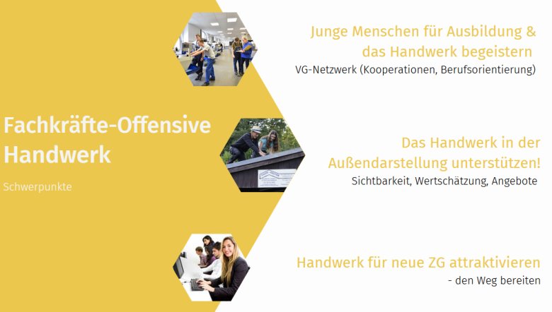 Zusammenfassung Fachkräfteoffensive Handwerk mit den Schwerpunkten (junge Menschen für Ausbildung und Handwerk begeistern, Handwerk in der Außendarstellung unterstützen, Handwerk für neue Zielgruppen attraktivieren)